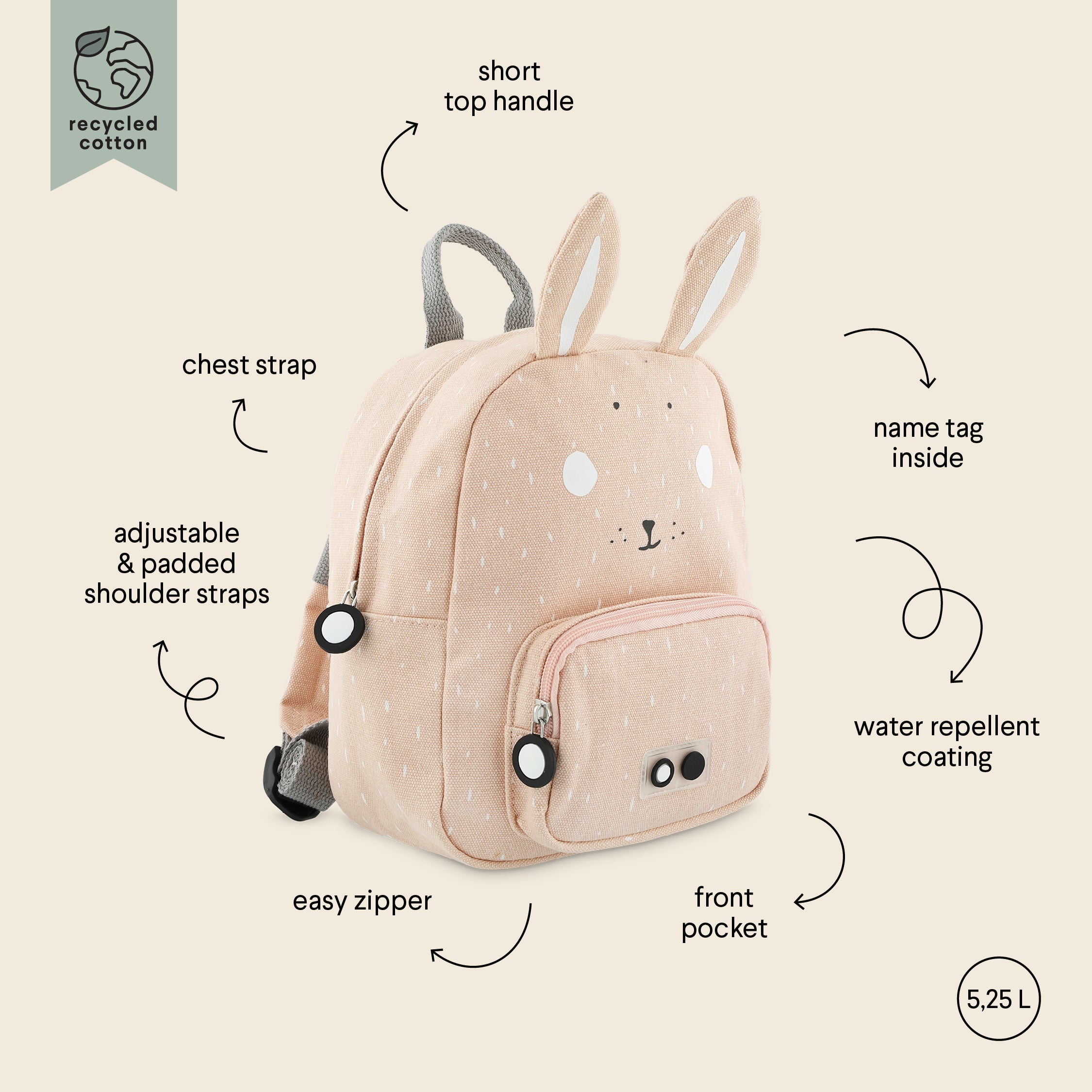 Sac à dos Trixie